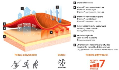 BRUBECK THERMO spodnie TERMOAKT męskie LE11840 XXL BRUBECK THERMO spodnie TERMOAKT męskie LE11840 XXL