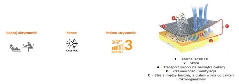 BRUBECK BOKSERKI MĘSKIE BX00501A nowy model r M BRUBECK BOKSERKI MĘSKIE BX00501A nowy model r M