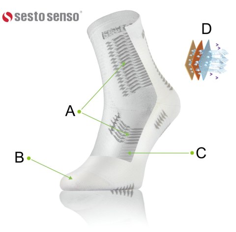 Skarpety sportowe oddychające SESTO SENSO - 35-38 Skarpety sportowe oddychające SESTO SENSO - 35-38