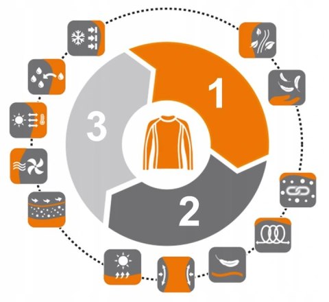 Spodnie męskie TERMOAKTYWNE długie sportowe szybkoschnące BRUBECK DRY - L