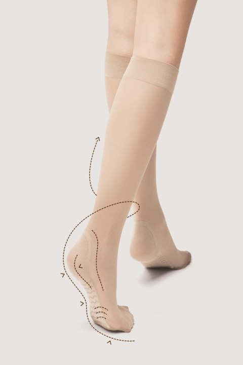 FIORE MEDICA - PODKOLANÓWKA 20 DEN