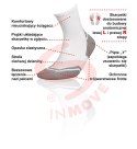 JJW Inmove SKARPETKI RUNNER D.SILVER