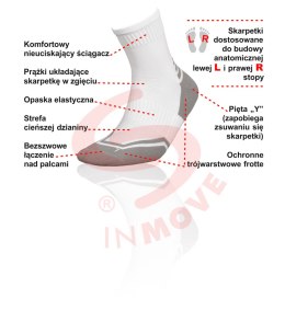 JJW Inmove SKARPETKI RUNNER D.SILVER